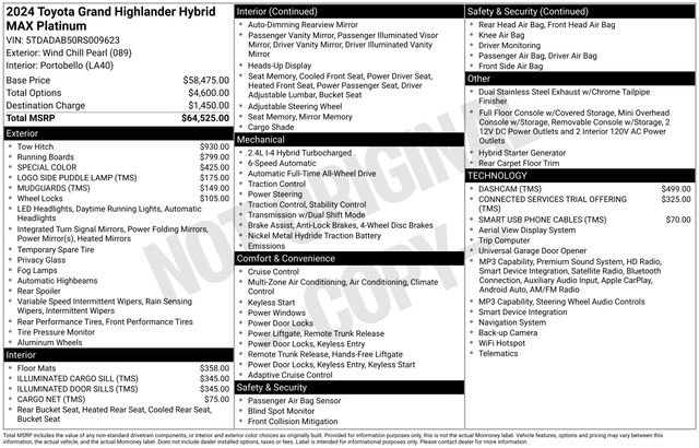 Used 2024 Toyota Grand Highlander AWD Hybrid image 24