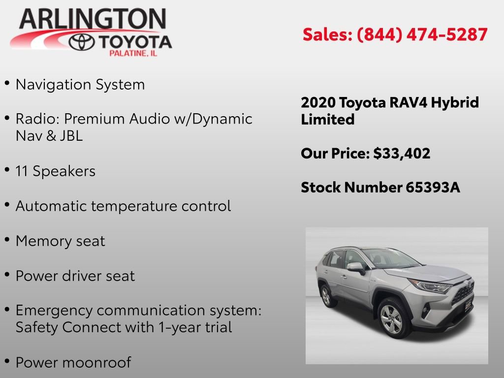 Used 2020 Toyota RAV4 Limited AWD/4WD image 4