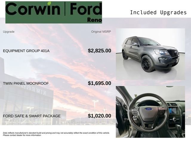 Certified 2019 Ford Explorer Sport w/ Equipment Group 401A image 3