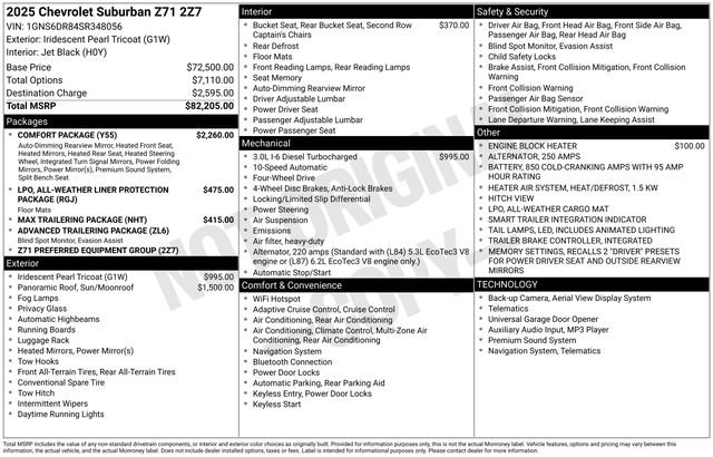 Used 2025 Chevrolet Suburban Z71 w/ Comfort Package image 2