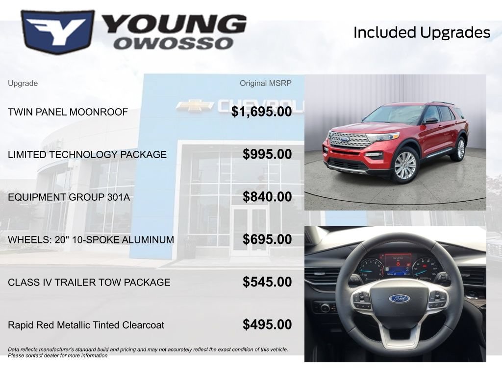 Used 2024 Ford Explorer Limited w/ Limited Technology Package AWD/4WD image 4