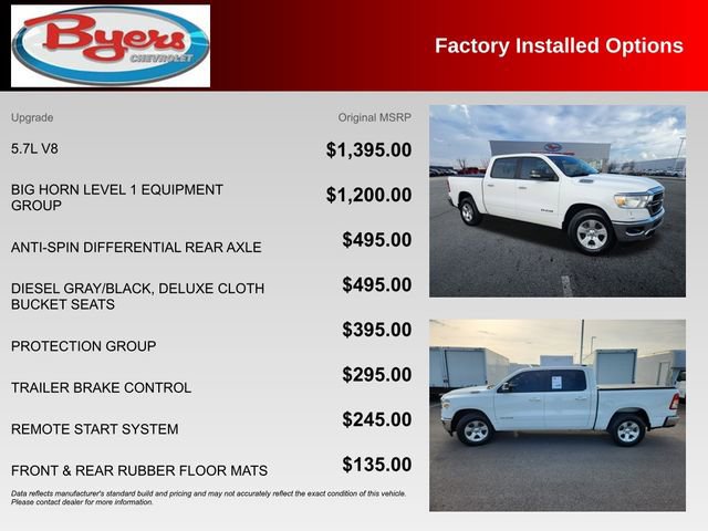 Used 2019 RAM 1500 Big Horn image 10