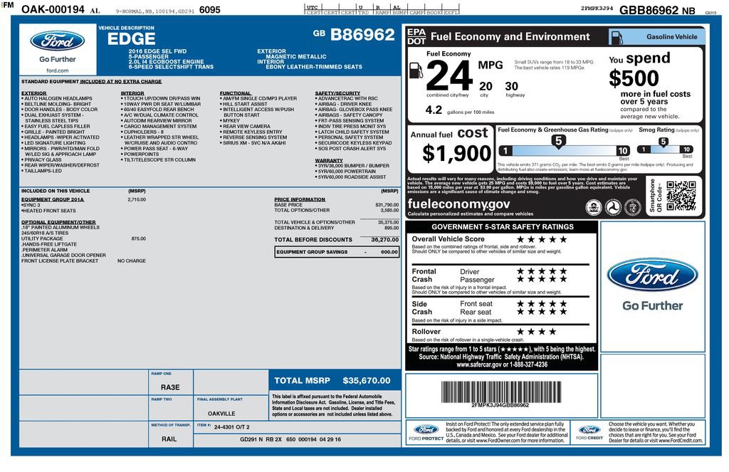 Used 2016 Ford Edge SEL w/ Equipment Group 201A FWD image 4