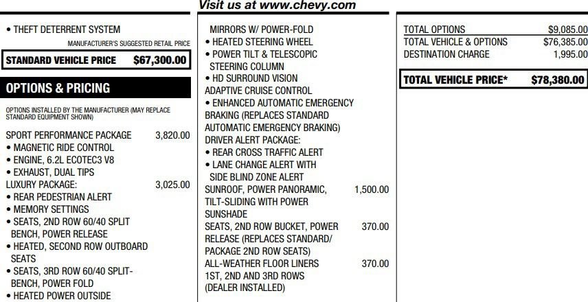 Certified 2024 Chevrolet Tahoe RST w/ Sport Performance Package AWD/4WD image 2
