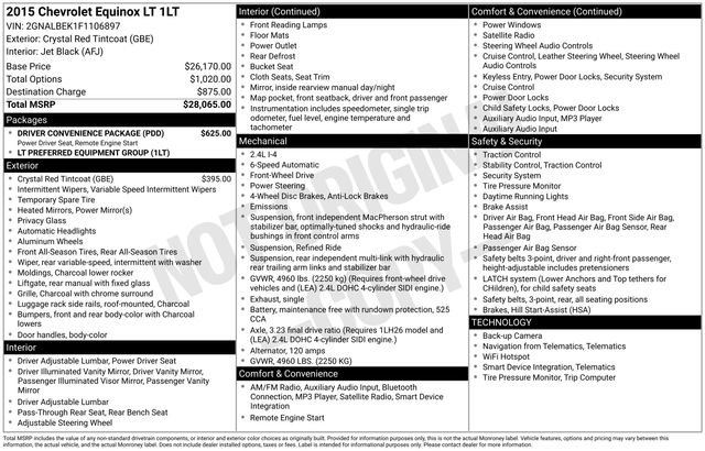 Used 2015 Chevrolet Equinox LT w/ Driver Convenience Package image 4