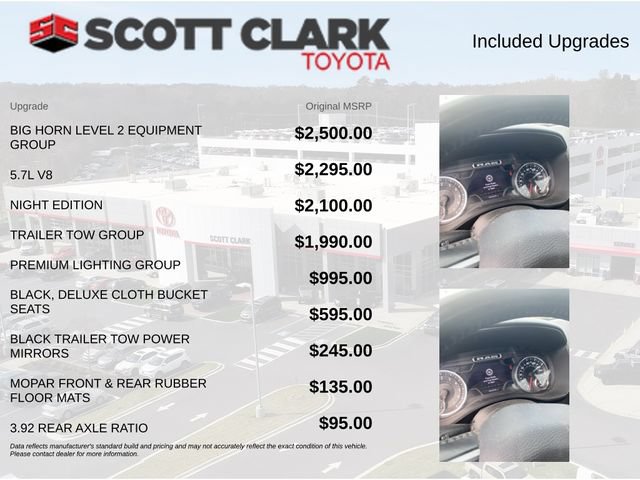 Used 2021 RAM 1500 Big Horn AWD/4WD image 8