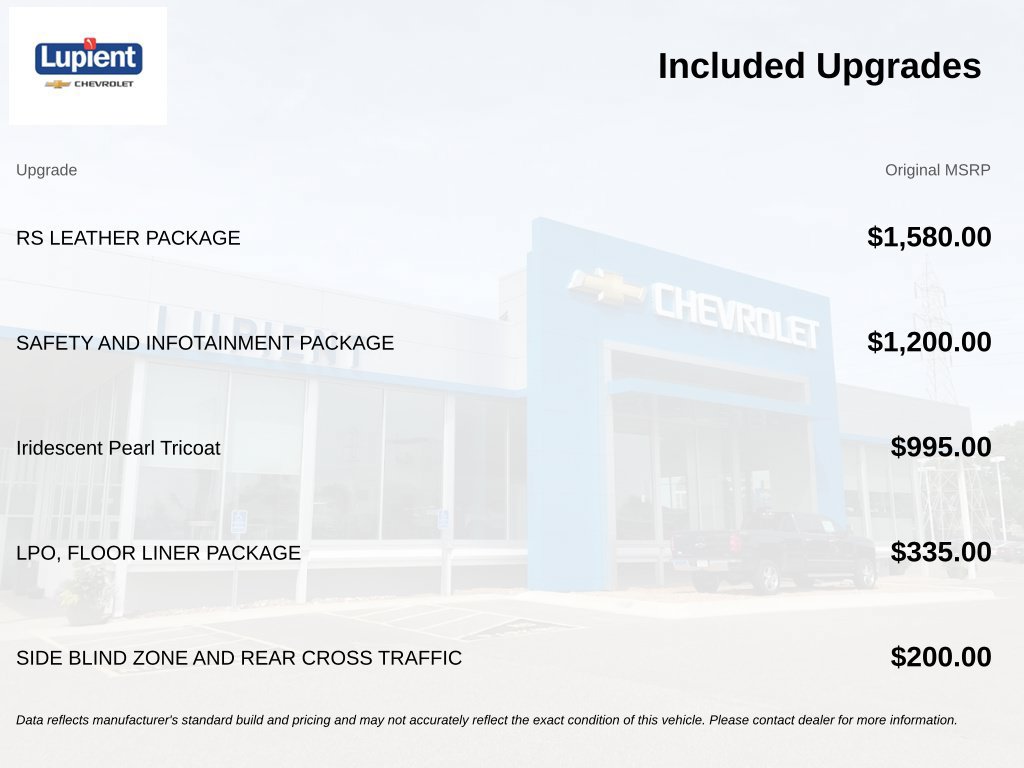 Used 2023 Chevrolet Equinox RS w/ RS Leather Package AWD/4WD image 4