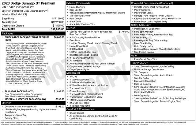 Used 2023 Dodge Durango GT AWD/4WD image 6