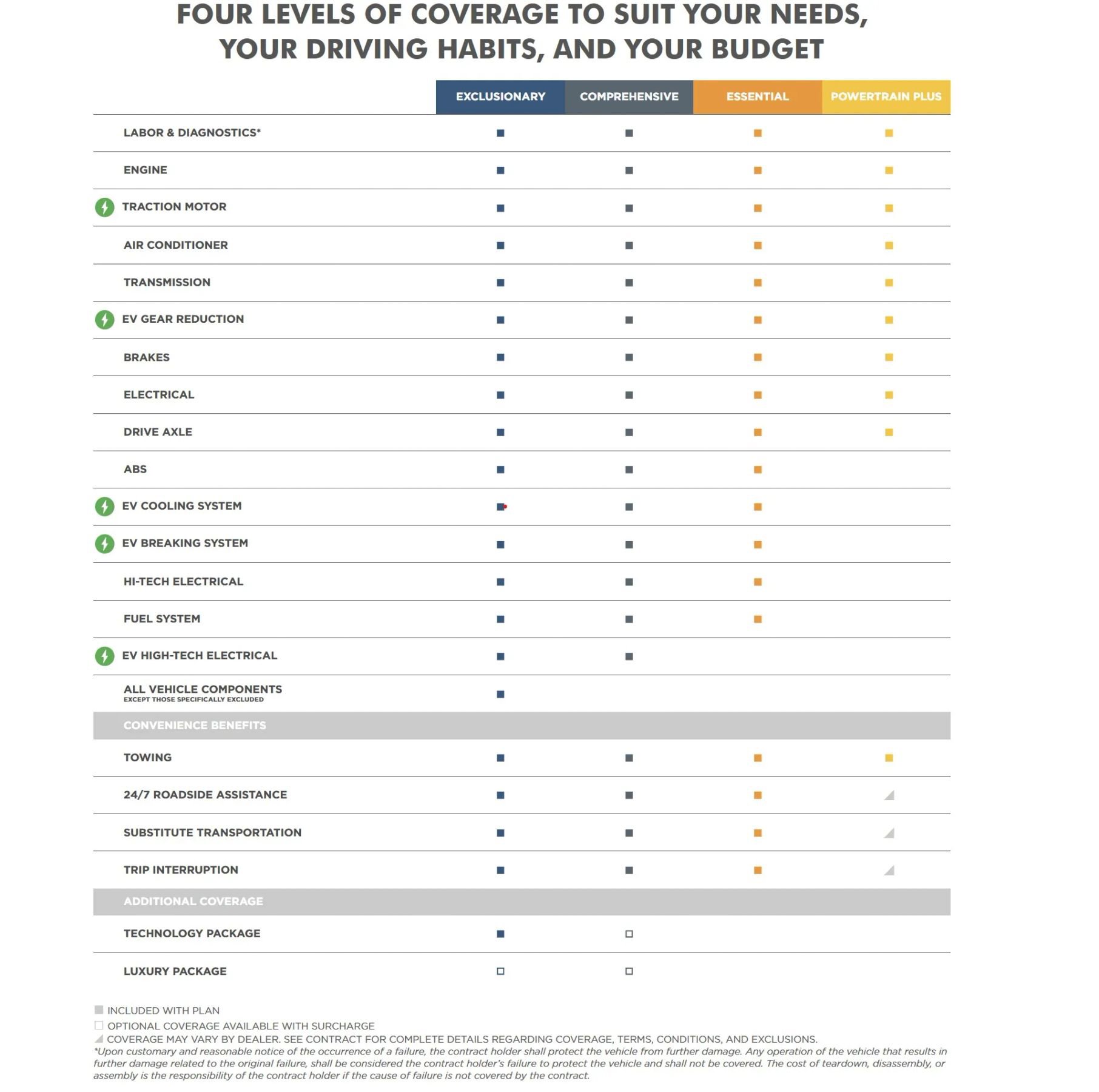 Used 2017 Chevrolet Silverado 1500 LT w/ All Star Edition image 4