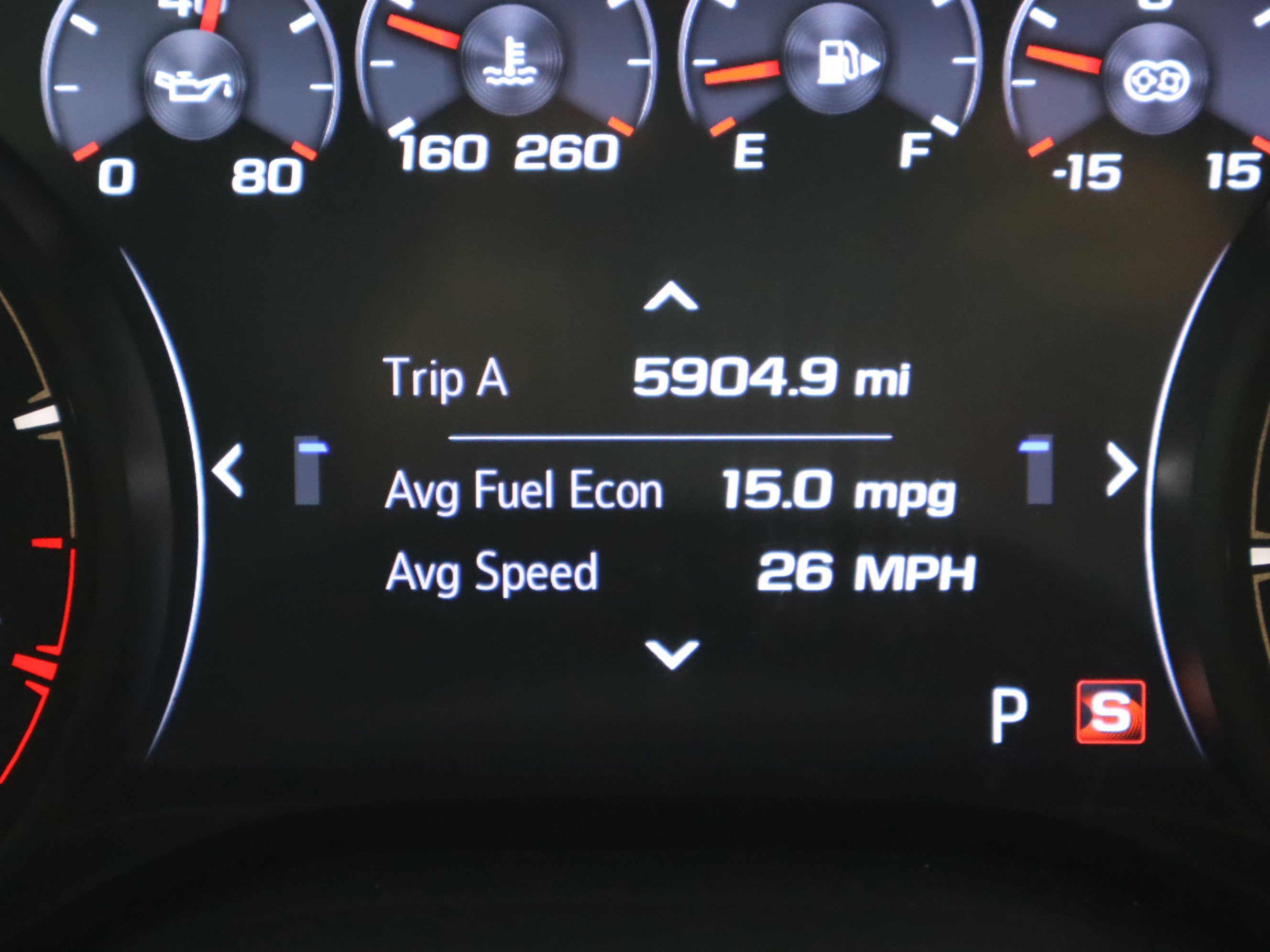 Used 2022 Chevrolet Camaro ZL1 image 23