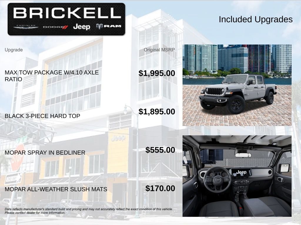 Used 2026 Jeep Gladiator Sport AWD/4WD image 5