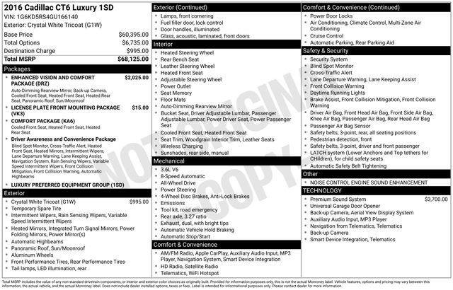 Used 2016 Cadillac CT6 Luxury image 39