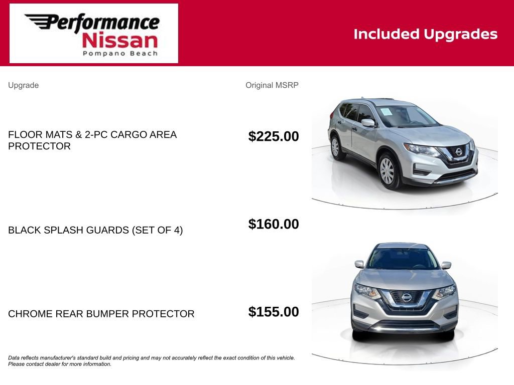 Used 2017 Nissan Rogue S image 7
