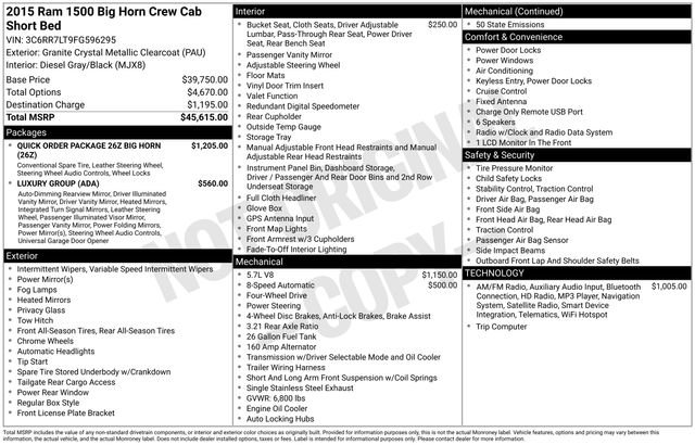 Used 2015 RAM 1500 Big Horn image 19