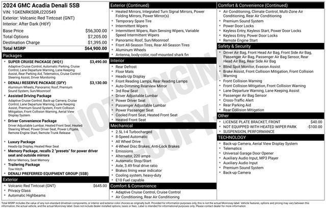 Used 2024 GMC Acadia Denali w/ Super Cruise Package AWD/4WD image 35