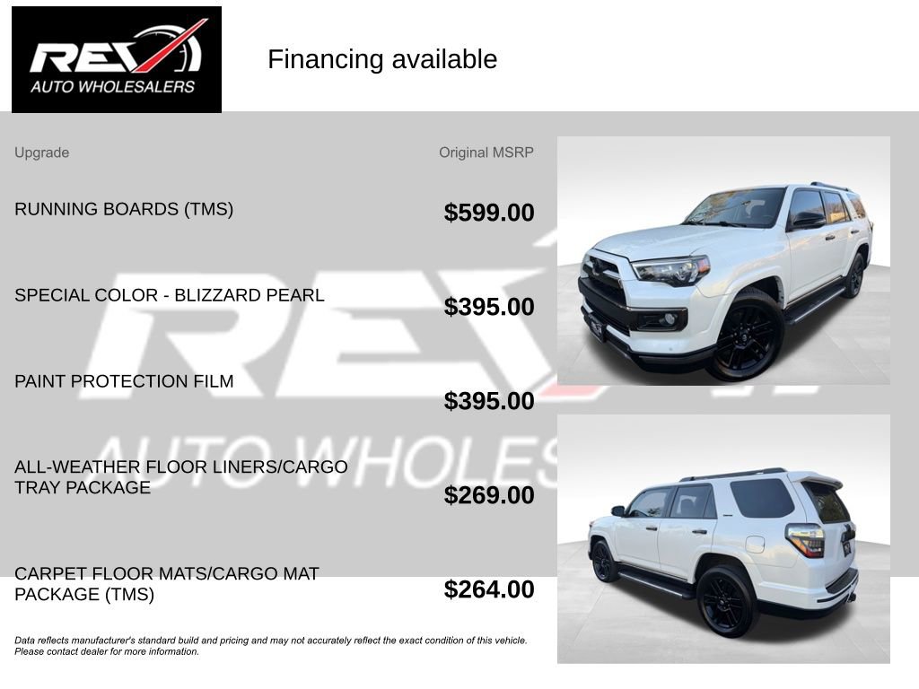 Used 2019 Toyota 4Runner Limited AWD/4WD image 6