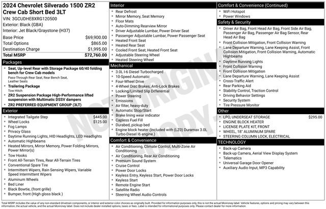 Certified 2024 Chevrolet Silverado 1500 ZR2 image 37