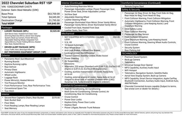 Certified 2022 Chevrolet Suburban RST w/ Luxury Package RWD image 5