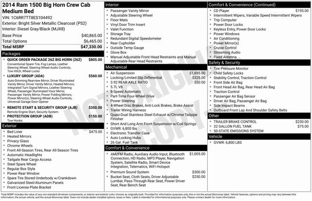Used 2014 RAM 1500 Big Horn image 3