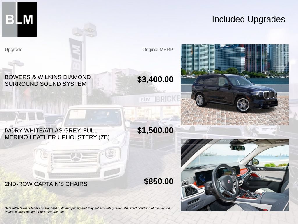 Used 2024 BMW ALPINA XB7 AWD/4WD image 8