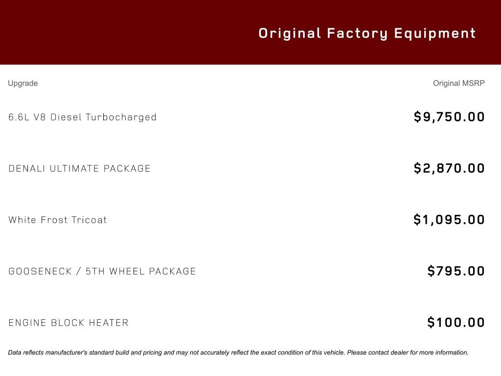 Used 2020 GMC Sierra 2500 Denali w/ Denali Ultimate Package AWD/4WD image 18