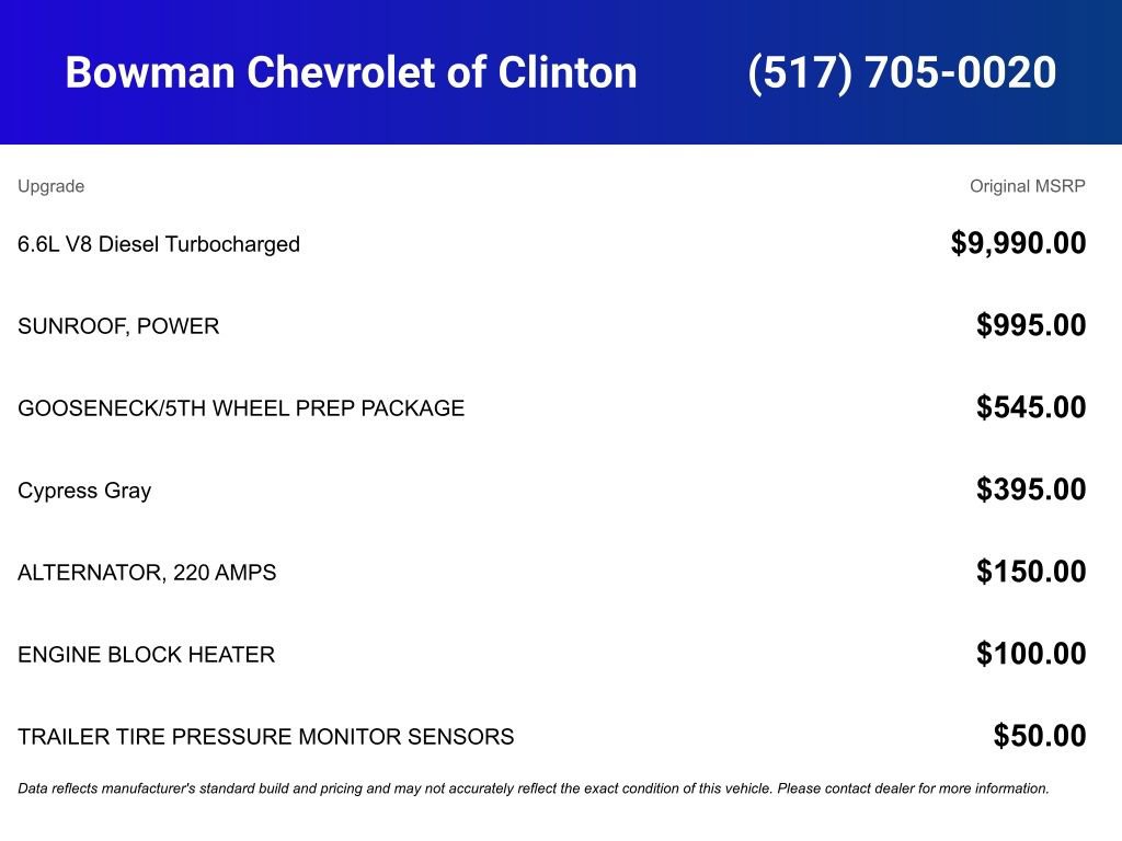 New 2026 Chevrolet Silverado 2500 ZR2 image 4