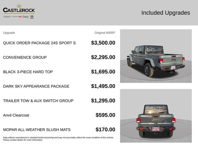 New 2025 Jeep Gladiator Sport AWD/4WD image 4
