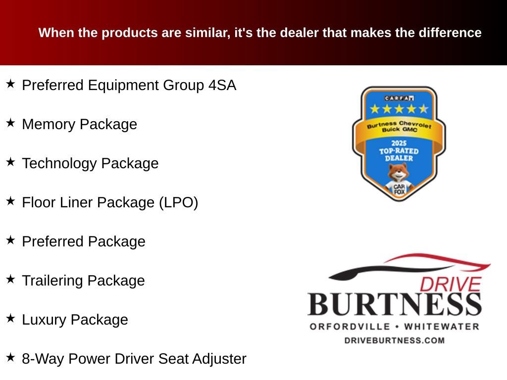 Used 2023 GMC Acadia SLT w/ Technology Package image 7