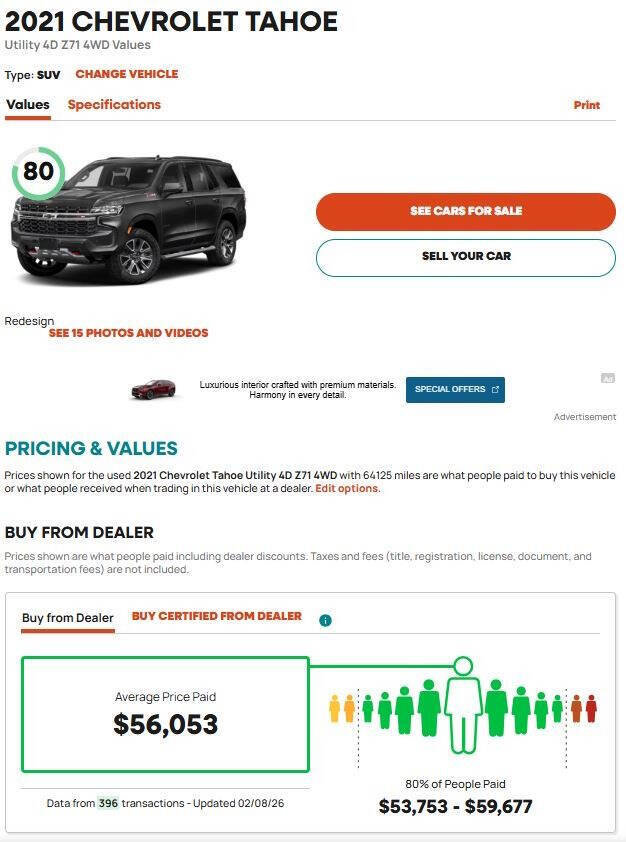 Used 2021 Chevrolet Tahoe Z71 w/ Luxury Package image 13