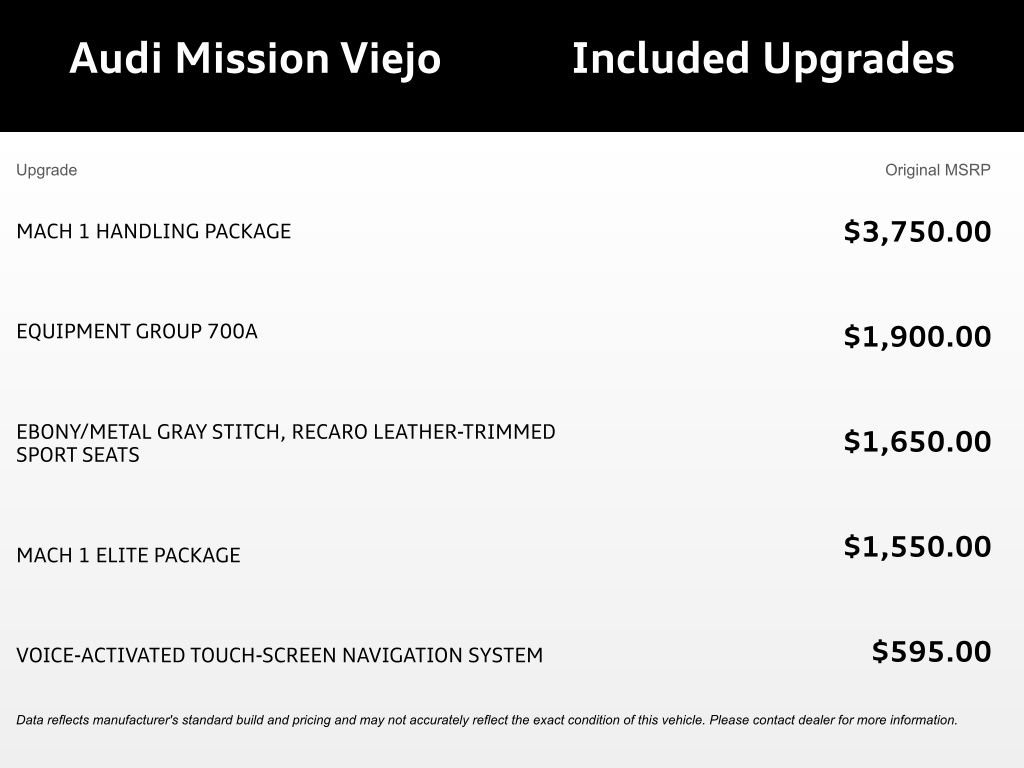 Used 2021 Ford Mustang Mach 1 w/ Mach 1 Handling Package RWD image 5