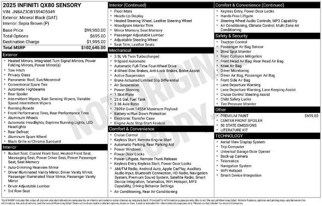 Certified 2025 INFINITI QX80 Sensory image 29