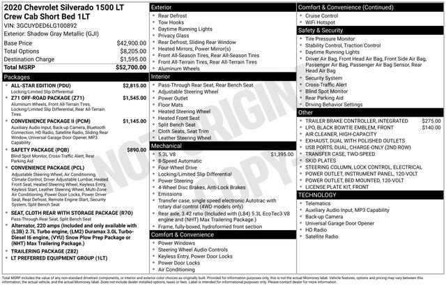 Used 2020 Chevrolet Silverado 1500 LT w/ All-Star Edition image 38