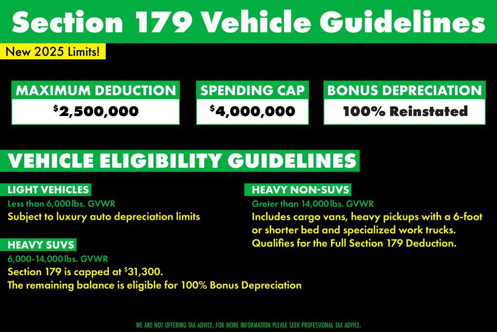 New 2026 RAM 5500 Tradesman image 13