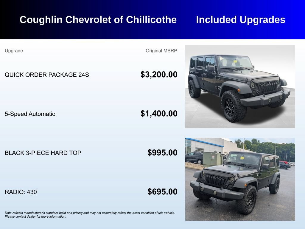 Used 2017 Jeep Wrangler Unlimited Sport w/ Quick Order Package 24S AWD/4WD image 3