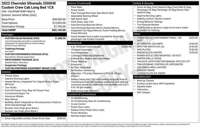 Certified 2022 Chevrolet Silverado 2500 Custom w/ Custom Value Package AWD/4WD image 34