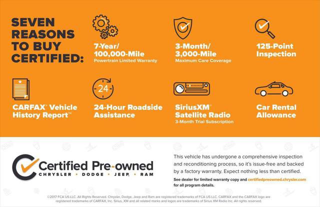 Certified 2021 RAM 1500 Big Horn image 3