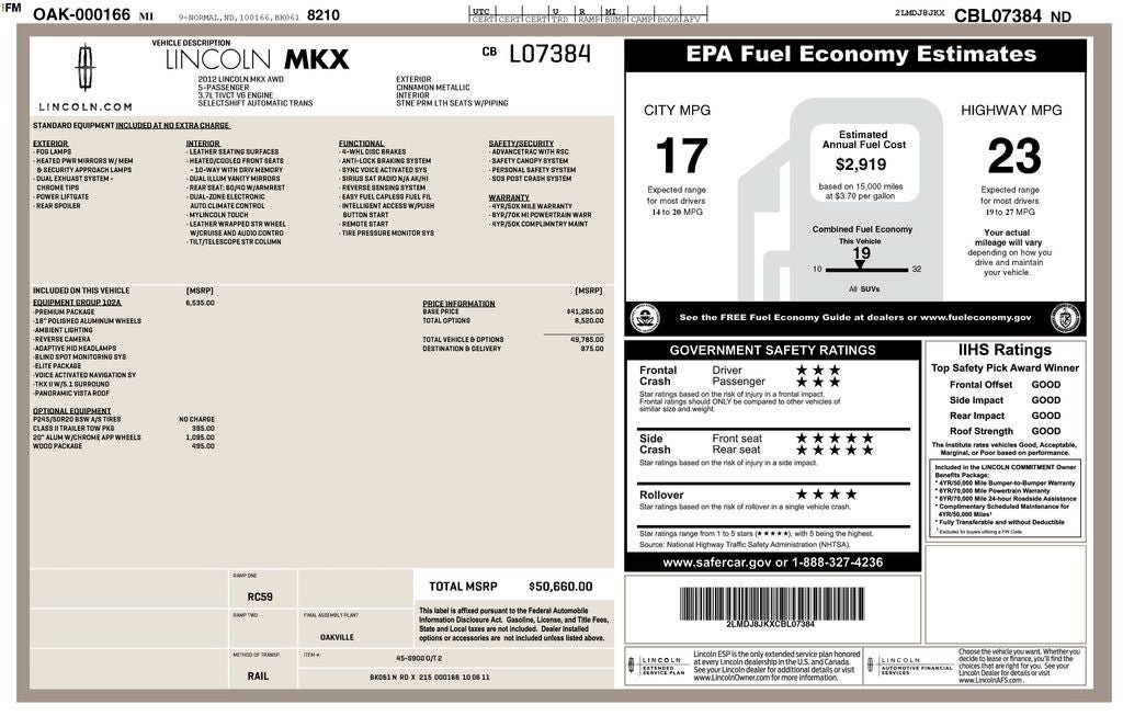 Used 2012 Lincoln MKX AWD image 63