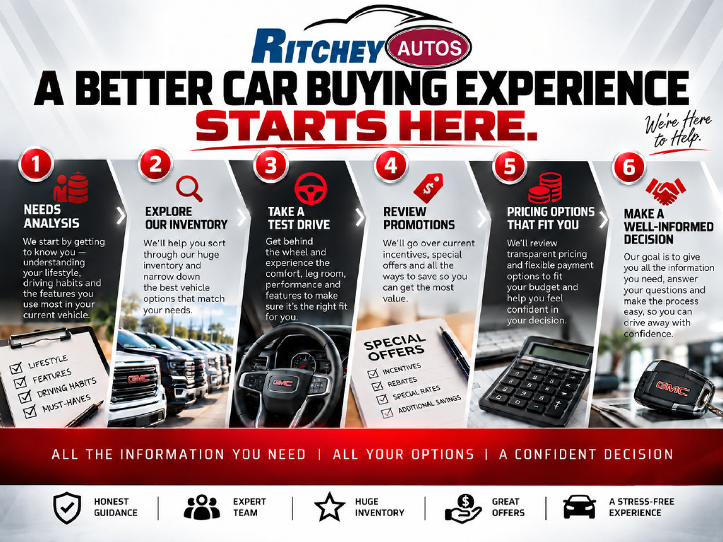 Certified 2021 Chevrolet Tahoe Premier w/ Premium Package RWD image 3