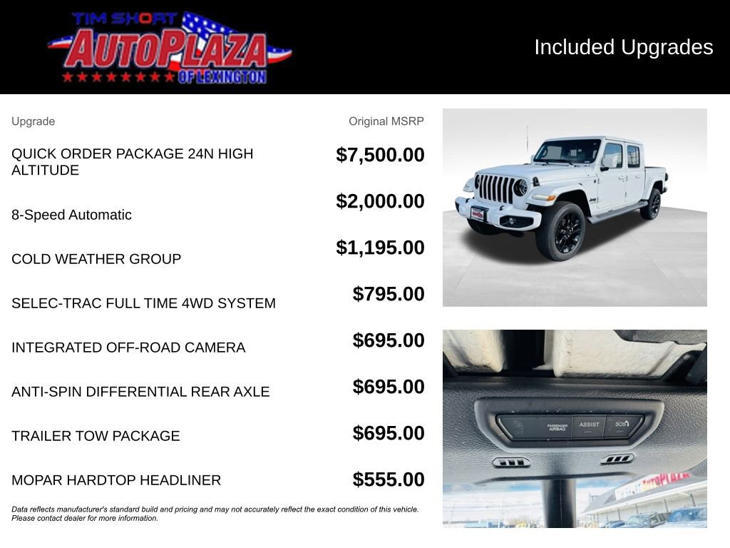 Used 2022 Jeep Gladiator Overland image 22
