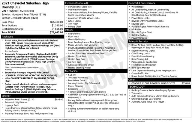 Used 2021 Chevrolet Suburban High Country image 5