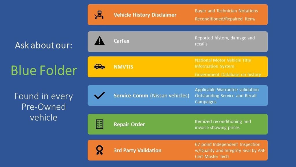 Certified 2022 Nissan Frontier SV image 6