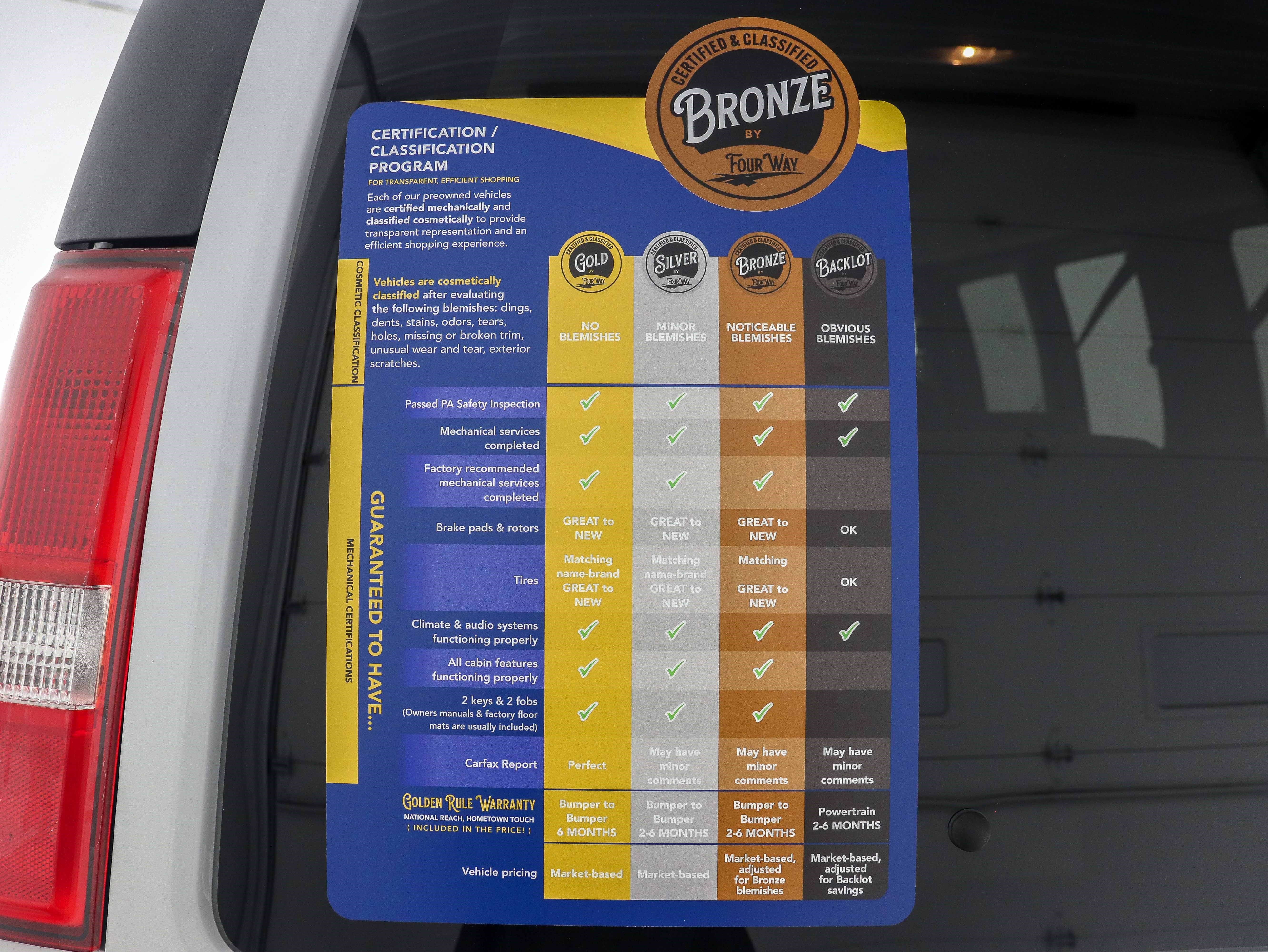 Used 2020 Chevrolet Express 3500 LT w/ LT Preferred Equipment Group image 32