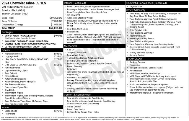Used 2024 Chevrolet Tahoe LS w/ Driver Alert Package AWD/4WD image 4