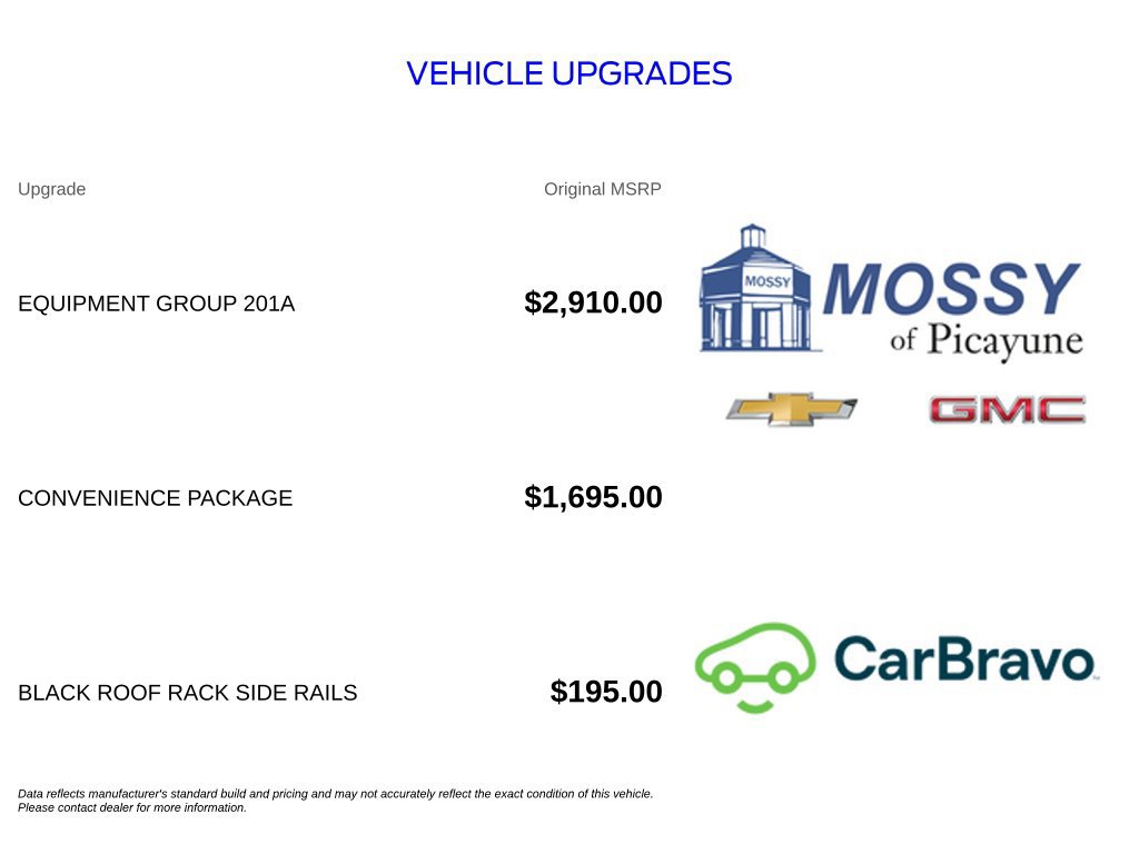 Used 2018 Ford Edge SEL w/ Equipment Group 201A FWD image 13