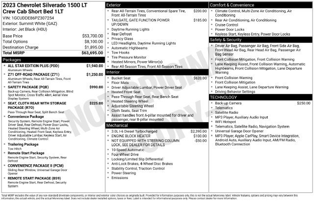 Used 2023 Chevrolet Silverado 1500 LT w/ All Star Edition Plus AWD/4WD image 42