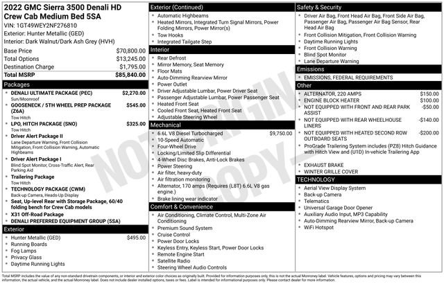 Used 2022 GMC Sierra 3500 Denali w/ Denali Ultimate Package video 2