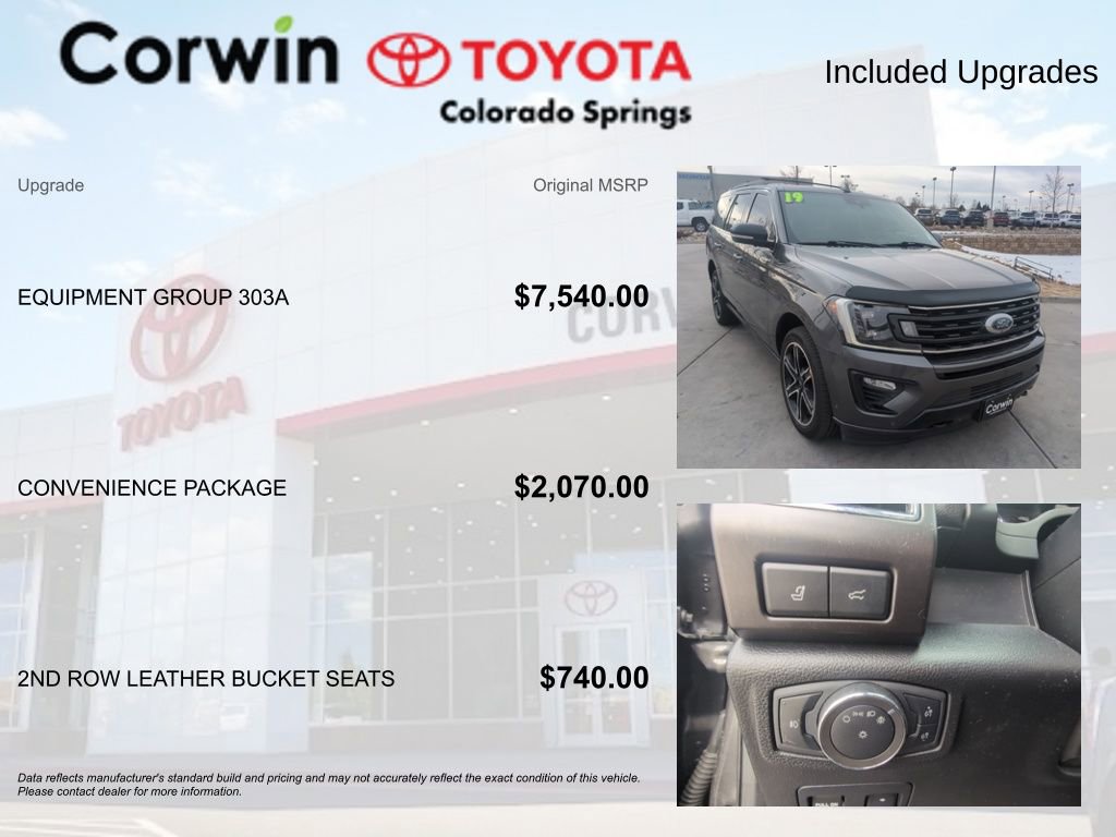 Used 2019 Ford Expedition Limited w/ Equipment Group 303A image 4