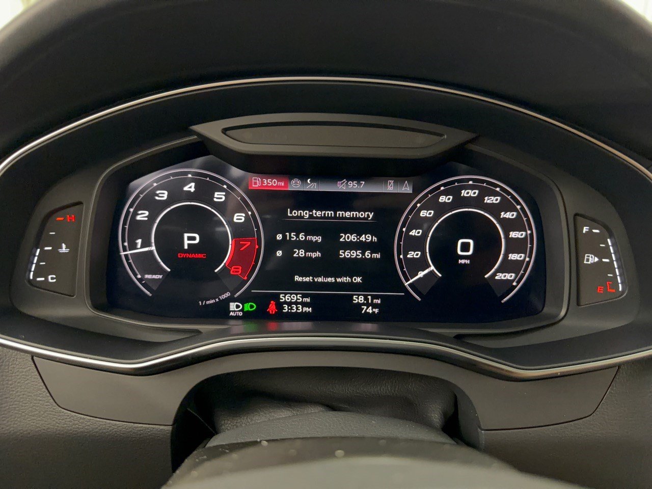 Used 2025 Audi RS 7 Performance AWD/4WD image 26