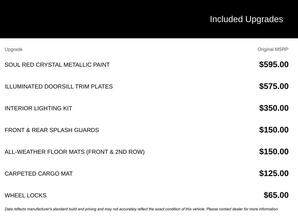 Used 2021 MAZDA CX-9 Signature image 3