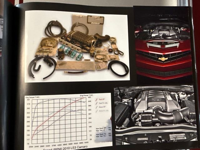 Used 2010 Chevrolet Camaro SS w/ RS Package RWD image 32